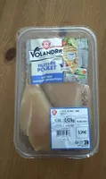 Filets de poulet