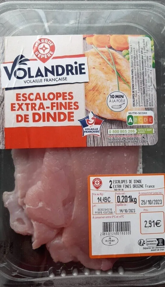 Escalopes de dinde