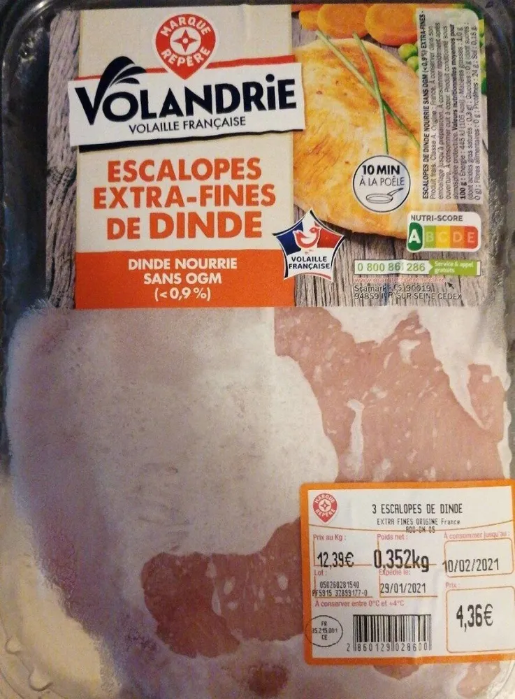Escalope de dinde