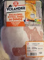 Escalope de dinde
