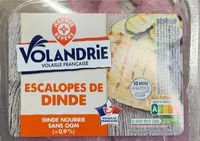 Escalopes de dinde