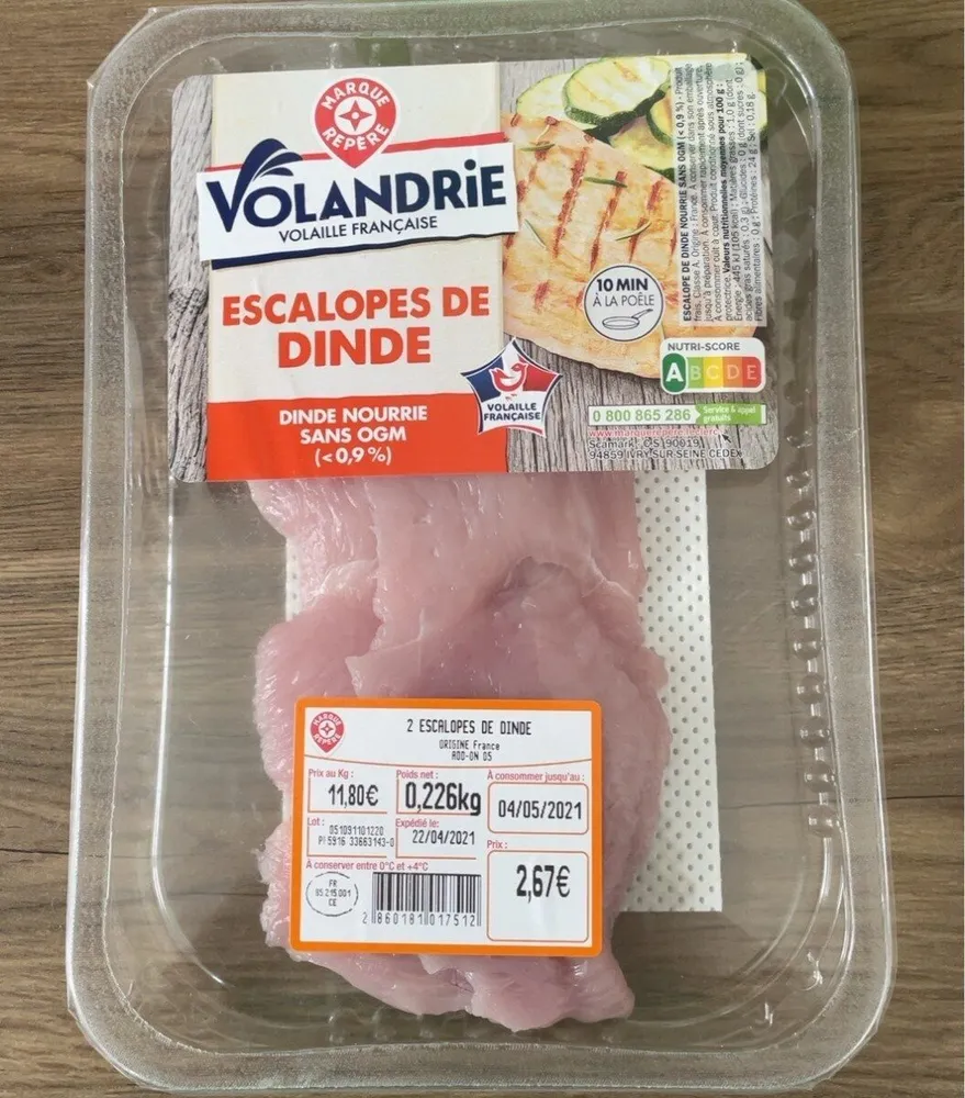 Escalope de dinde