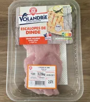 Escalope de dinde