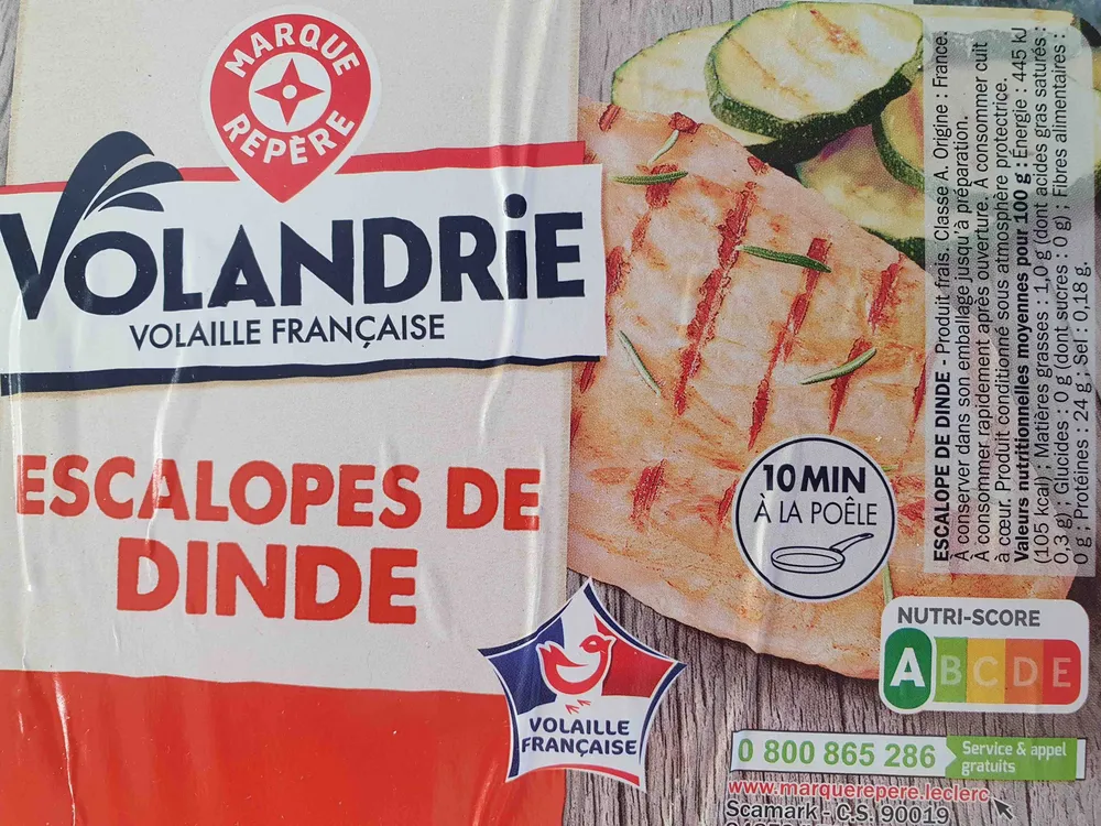 Escalopes de dinde