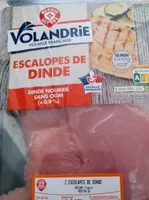 Escalopes de dinde