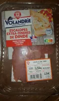 Escalope de dinde