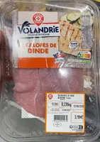Escalopes de dinde