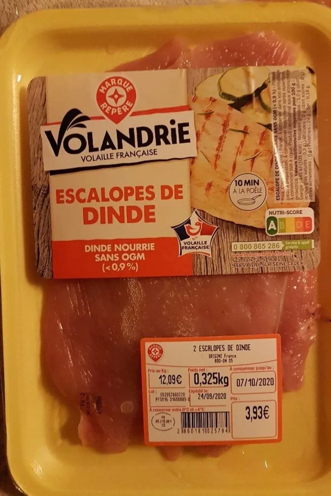 Escalopes de dinde