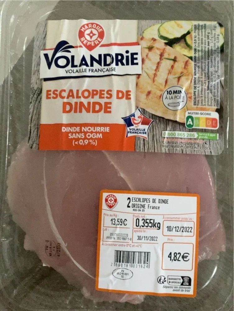 Escalopes de dinde