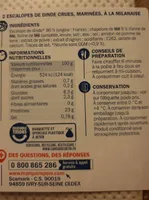 Escalopes de dindes à la milanaise