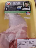 Cuisse de dinde