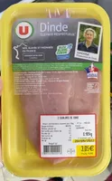 Escalope de dinde