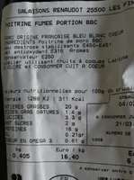 Poitrine fumée portion bbc