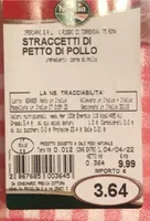Straccetti di pollo