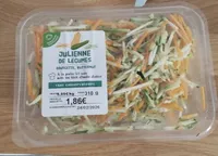 Julienne de légumes