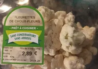 Fleurette de Choux-fleurs