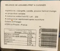 Melange de legume