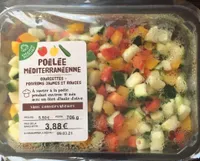 Poêlée méditerranéenne courgettes poivrons jaunes et rouges