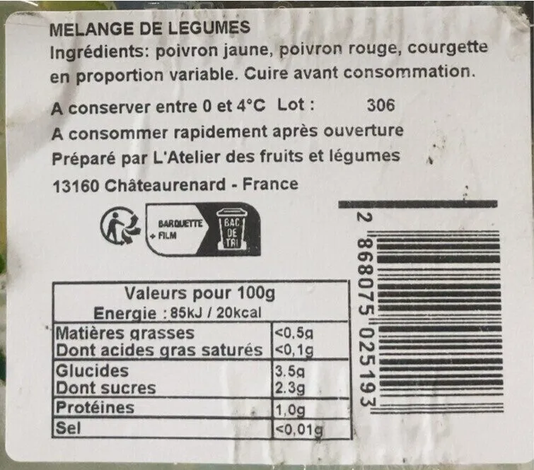 Poêlée méditerranéenne