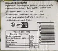 Poêlée méditerranéenne