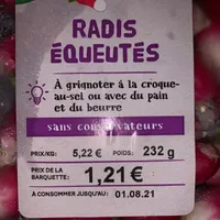 Radis Équeutés