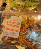 Sélection du moment