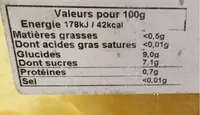 Ananas extra sweet