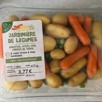 Jardinière de légumes