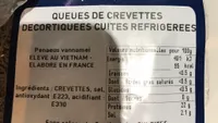 Queues de crevettes