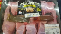 Le Lapin loeul et piriot à griller