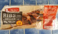 Ribs à griller (recette BBQ)