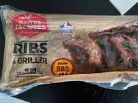 RIBS