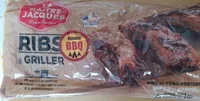 Ribes à griller