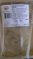Pâté confit foie de volaille