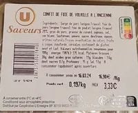 Confit de foie de volaille à l ancienne