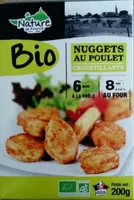 Nuggets au poulet