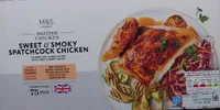 Sweet & Smoky Spatchcock Chicken