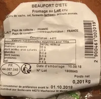 Beaufort d'ete