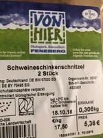 Schweineschnitzel