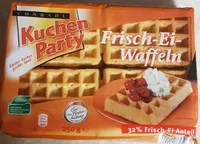 Kuchen Party