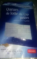 Queues lotte cap