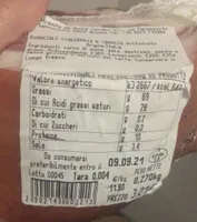 Guanciale