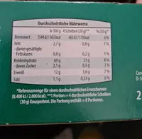 Weizen Knusperbrot