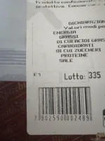 Provolone dolce