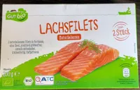 Lachsfilets