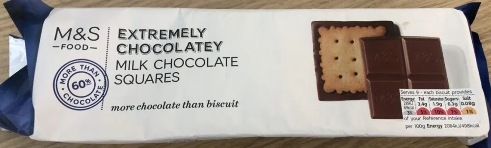 Milk chocolate squares