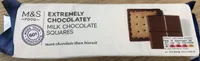 Milk chocolate squares