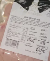 Jamon de pavo