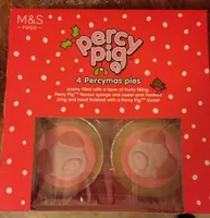 Percy pig