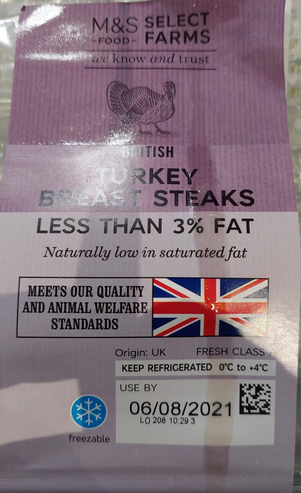 Turkey Breast Steaks
